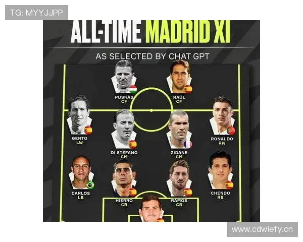 本泽马是否已跻身皇马队史最伟大阵容 本泽马是否已跻身皇马队史最伟大阵容