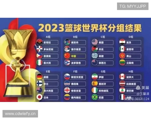 世界杯D组锋线火力排行