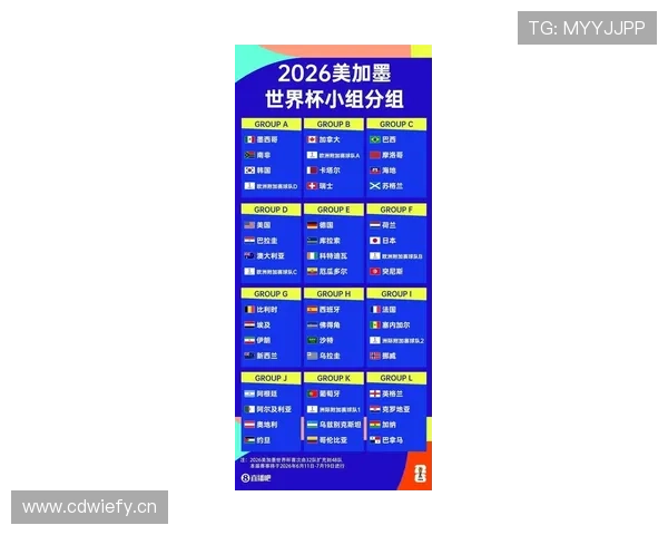 2026世界杯L组晋级形势落定：前三名全部进入32强