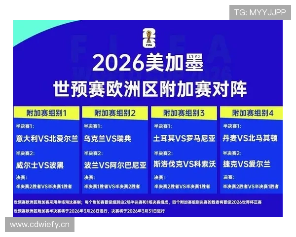 2026世界杯小组赛盘点：强队晋级、巨星纪录、黑马球队和替补奇兵